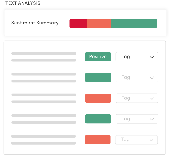 Engagement Cloud insights into user sentiment