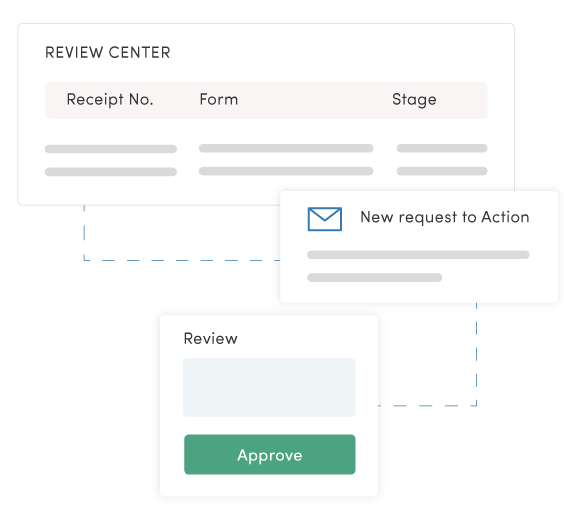 Easy workflow creation