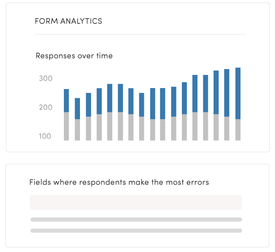 Analytics dashboard